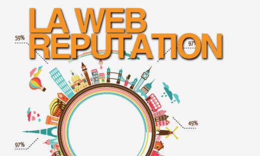 LA WEB REPUTATION