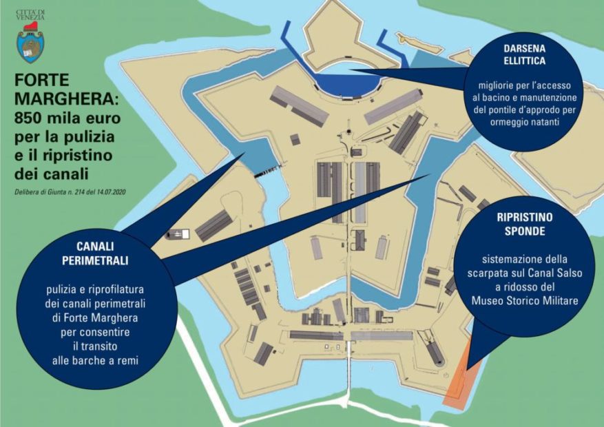 Progetto di pulizia dei canali perimetrali di Forte Marghera