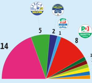 Consiglio-Comunale-2020