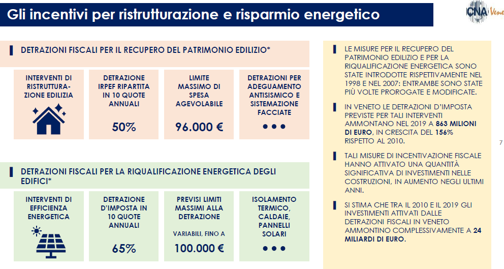 incentivi risparmio energetico