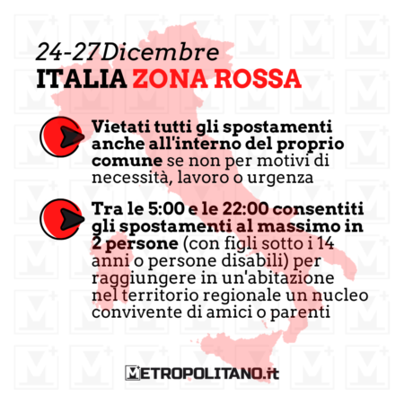 DPCM Italia 24 dicembre 2020