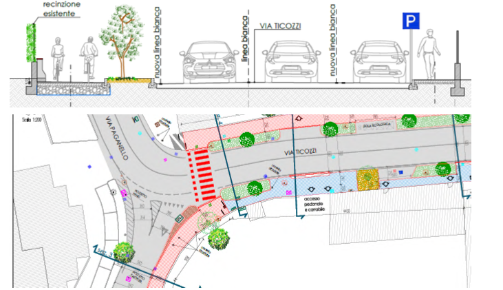 Pista ciclabile via Ticozzi