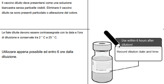 vaccino covid 19