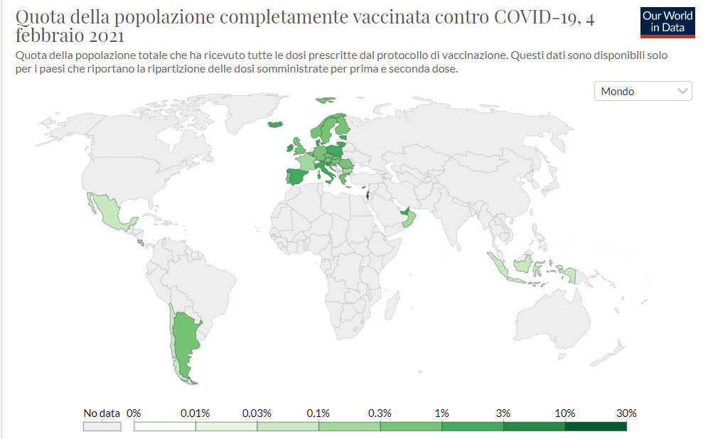 popolazione completamente vaccinata al 4 febbraio