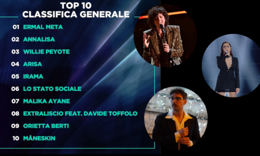 Sanremo 2021: Ermal Meta sempre più lanciato verso il bis dopo le cover