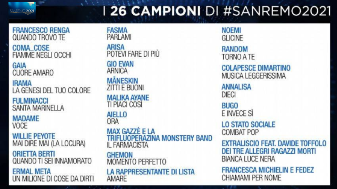 I video ufficiali delle 26 canzoni di Sanremo 2021