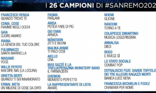 I video ufficiali delle 26 canzoni di Sanremo 2021