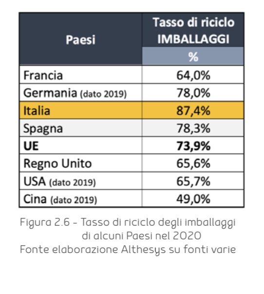 carta