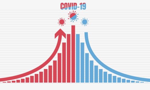 Covid, nuovi record. Forse anche in Italia picco raggiunto