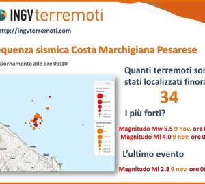 Terremoto oggi: la scossa più forte sentita da Bolzano a Roma