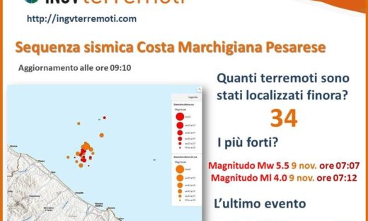 Terremoto oggi: la scossa più forte sentita da Bolzano a Roma