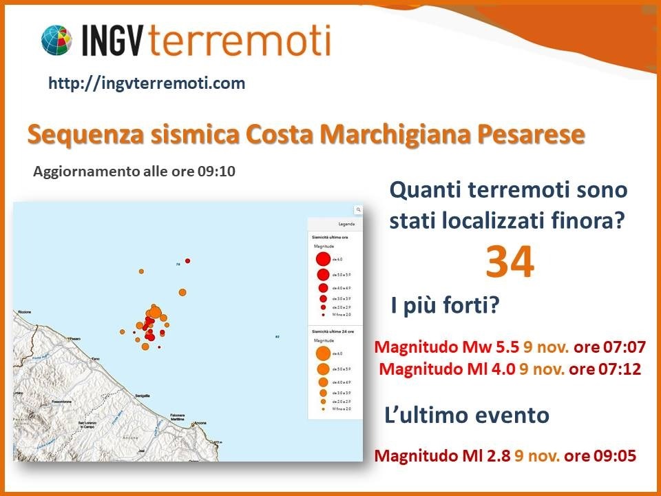 Terremoto oggi: la scossa più forte sentita da Bolzano a Roma