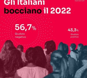 Gli italiani bocciano il 2022