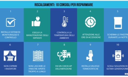 Riscaldamento: occhio al risparmio