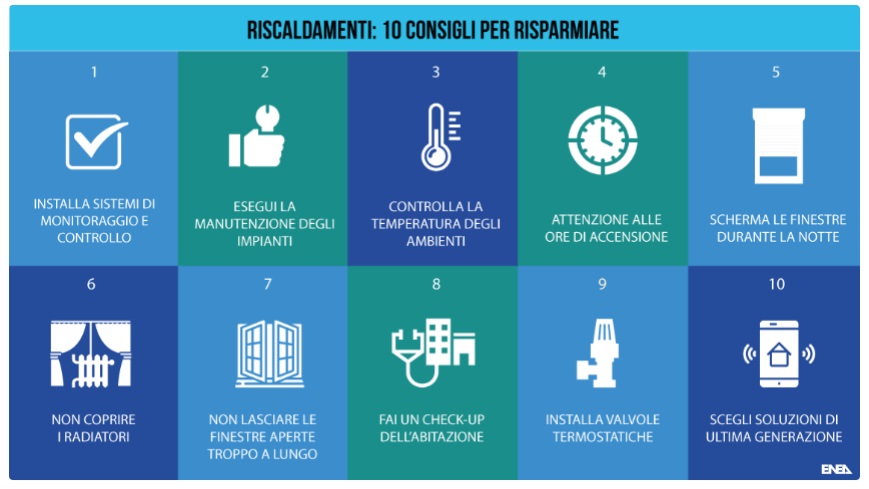 Riscaldamento: occhio al risparmio