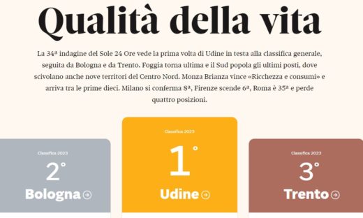 Qualità della vita in Italia: Udine sul gradino più alto del podio