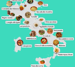 Made in Italy a tavola: in rete vince la “pasta alla Norma”