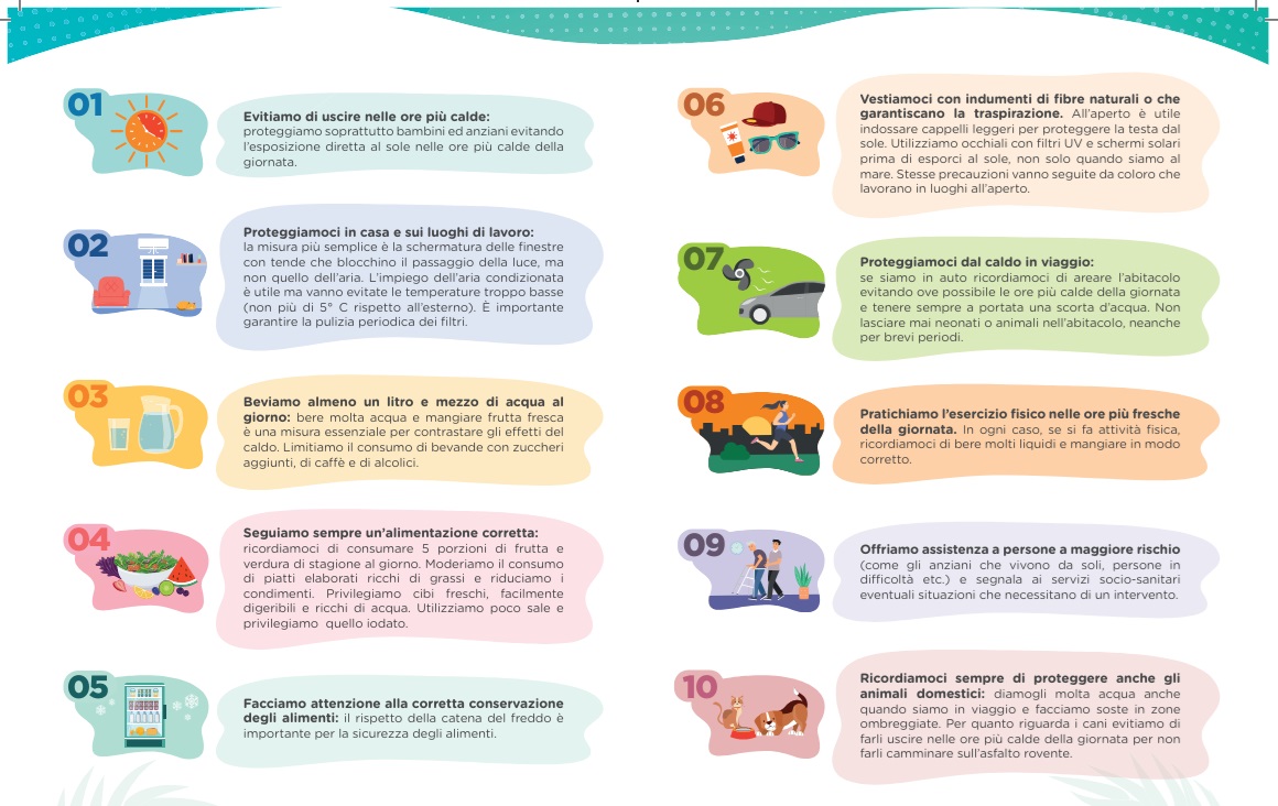 ondate di calore