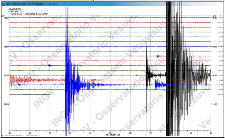terremoto a napoli