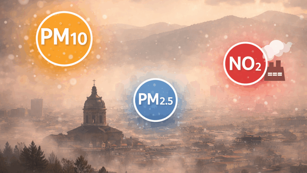 Smog in Italia: aria più pulita, ma il futuro resta a rischio