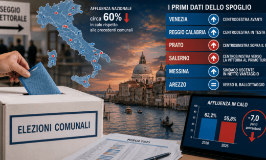 Comunali 2026, il centrodestra parte avanti: Venezia può avere il sindaco più giovane della sua storia